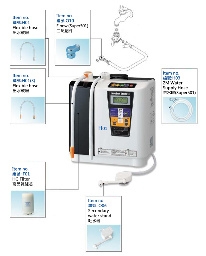 Leveluk super sales 501